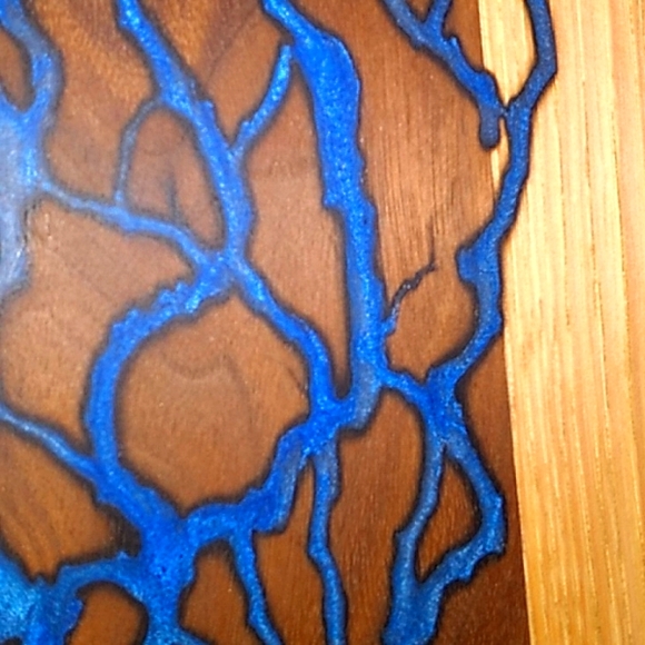 Meet your Posher, ThatPrairieGirl - Picture 1 of 1